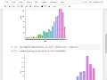 Python 1 Warmup Visualizing categorical data and regression models