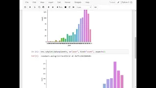 Python 1 Warmup Visualizing categorical data and regression models