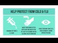 Free infographic GERMS Help prevent the spread this season
