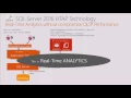 Microsoft Ignite 2016 Accelerate SQL Server 2016 HTAP performance with Windows 2016 and HPE Persiste