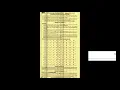 NYC CIVIL SRVCE SANITATION EXAM AND APPEAL PROCEDURE