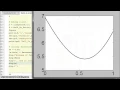Using fminsearch