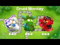 Which Druid Monkey Upgrade Path is the Best BTD 6