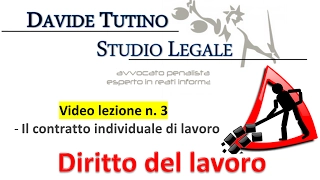 Diritto del lavoro - Video Lezione n. 3: Il contratto individuale di lavoro