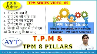 Download What is TPM \u0026 TPM 8 Pillars |TPM -Total Productive Maintenance in Hindi| AYT India |टीपीएम  कैसे करे MP3