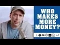 Java Python PHP JavaScript C C WHO MAKES MORE MONEY