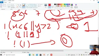Operators In Java Part 1 Arithmetic Relational Logical Ternary Assignment Operators