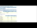 How to Check AWR Report in Oracle Database 12c Muhammad Abdul Quium V-123
