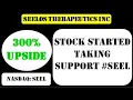 Therapeutics Inc Stock started taking support stock