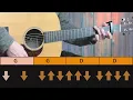 HOW TO PLAY "CALIFORNIA STARS" BILLY BRAG & WILCO | Guitar Pilgrim