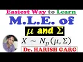 MLE of Sample mean and Covariance Matrix Numerical Examples