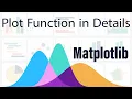 3 Matplotlib - Plot Function in Details
