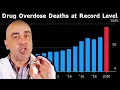 Download Lagu What Is An Overdose? Overdoses Explained \u0026 What To Do