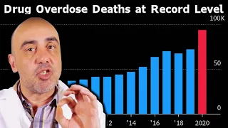 What Is An Overdose Overdoses Explained What To Do  What Is An Overdose Overdoses Explained What To Do