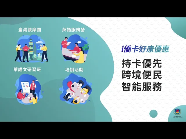 播放影片-盡在i僑卡