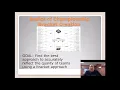 Creating a Quality Tournament Part 1 Basics and 4-Team Tournaments