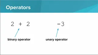 Intro Python - Mathematical Operators