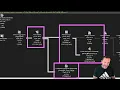 T-SQL Inline UDF Plan Caching and Reuse in SQL Server