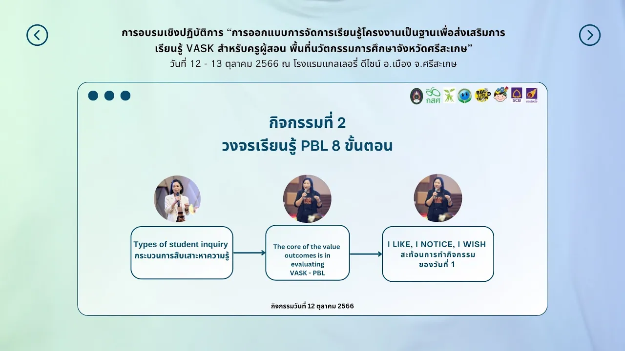 กิจกรรมที่ 2 การจัดการเรียนรู้แบบสืบเสาะ(inquiry) สู่การจัดการเรียนรู้ PBL 8 ขั้นตอน (05)