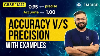 Accuracy Vs Precision with Examples CBSE Class 11 Chemistry Anupam Gupta IIT Delhi Embibe