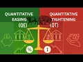 Quantitative Easing vs Tightening Explained How Central Banks Control the Market