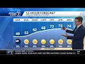 Potential for a Top 10 Day Monday after cool start in Omaha area