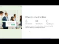 Cookies vs LocalStorage vs SessionStorage - When to Use What NullClass