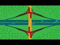 Why Are Texas Interchanges So Tall?