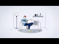 John Hancock Vitality How It Works