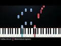 Laufey & Philharmonia Orchestra - Let You Break My Heart Again (Piano Tutorial)