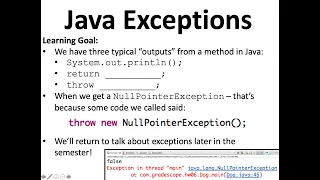 Exceptions in Java Node class