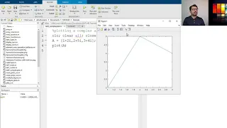 How to Plot a Complex Number Array in MATLAB
