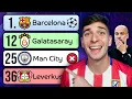 Download Lagu *ANTICIPADO* Predicción de la UEFA Champions League 2025/26