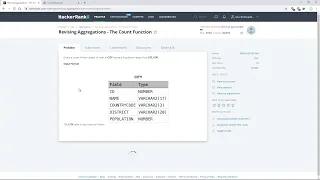 HackerRank challenge - Revising Aggregations the count function