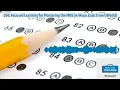 206 Focused Learning for Mastering the MBE Zajic from UWorld The Bar Exam Toolbox