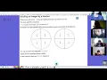 8A 24 - Multiplying and Dividing an integer by a fraction