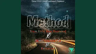 method