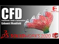 CFD parametric analysis and optimization with SolidWorks 2020 Trends You Need To Pay Attention
