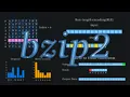 how bzip2 compression works