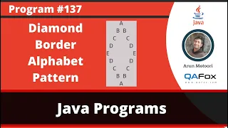 Java Program to print Diamond Border Alphabet Pattern