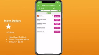 Inbox Dollars Review - Worth it to use InboxDollars Scam 2018