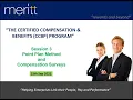 Session 3 Point Plan Method of Job Evaluation and Compensation Survey