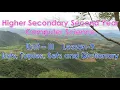 12th Computer Science Unit-III Chapter-9 Lists Tuples Sets and Dictionary Part-4 EM