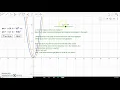 Transformations of Functions Geogebra Demonstration
