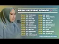 Download Lagu Hafalan Surat-Surat Pendek Al-Quran Merdu Untuk Bacaan Shalat Agar Cepat Menghafal - Ahyani Zakiyani