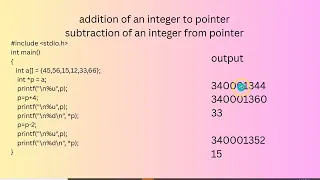 GATE CSE lecture 3 pointer arithmetic in C