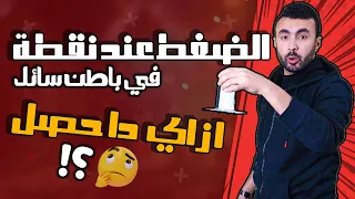 Pressure At A Point In A Fluid II Fluid Physics 