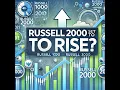 Understanding the Russell Indices Russell 1000 vs 2000 vs 3000 Tom Lee s Bold Prediction