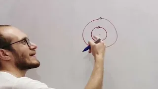 Physics 3rd Year Chapter Two 5 The Field Of A Circular Coil 