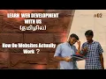 How do Websites actually work Learn Web development with us in A2Z Technologies EDU